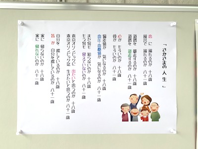 さかさまの人生